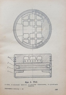 Техническое руководство для спортивных пилотов 1951 г.