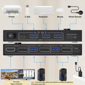 KC-KVM212DH-NA-Конвертер ПК-KVM-переключатели