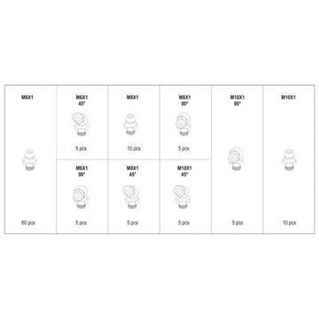 Масленки KALAMITKI METRIC, набор 110 YATO