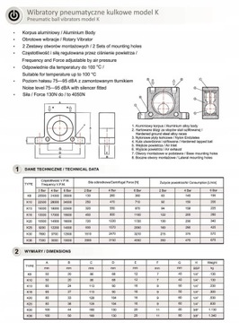 Wibrator pneumatyczny kulowy - model K25