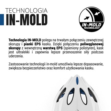 IN-MOLD Спортивный шлем для девочек 52-56 см - лицензия PAW PATROL