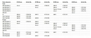 Адаптер для тормоза MAGURA QM42, PM 160-203 мм