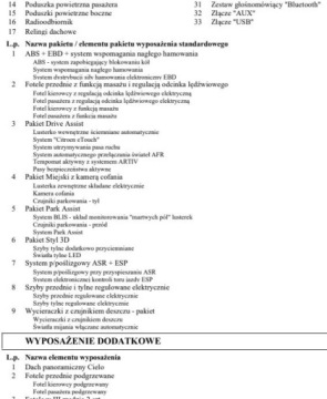 Citroen Grand C4 Picasso II 2014 Citroen C4 Grand Picasso Bezwypadkowy, FV23, 7os, KredytowanieLeasing, Exc, zdjęcie 36