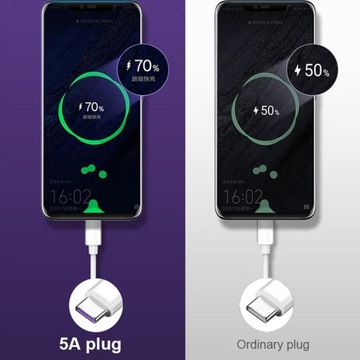 для быстрой зарядки, кабель синхронизации данных