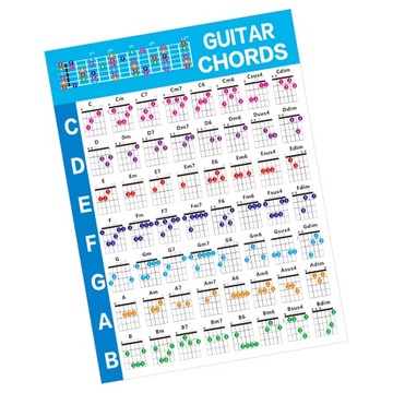 1 szt. PRZEWODNIK DO NAUKI AKORDÓW GITAROWYCH GITARA AKORDY REFERENCYJNE PLAKAT WYKRES