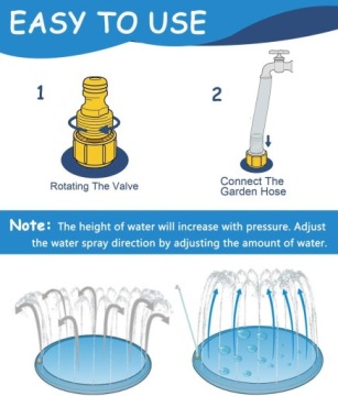 Коврик для распыления воды, спринклерный фонтан Raxurt Splash Pad Sprinkler Ł449