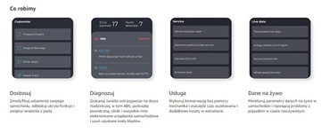 Интерфейс CARISTA OBD2 BMW BIMMERTOOL Поддержка DPF
