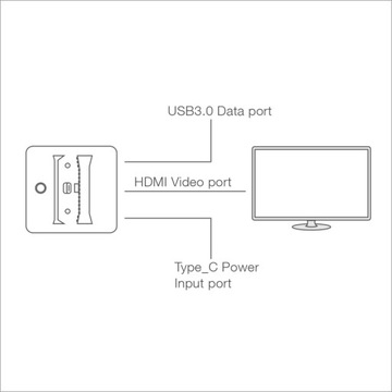 Док-станция HDMI USB для Nintendo Switch