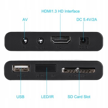 ИГРАТЬ СЕЙЧАС TV BOX 1080PHD МУЛЬТИМЕДИЙНЫЙ ПЛЕЕР