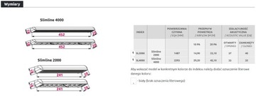 Awenta Slim Line 4000 белый оконный воздухоотводчик