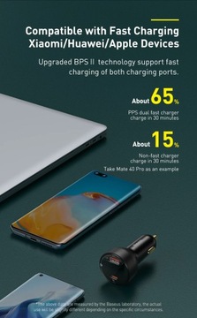 Автомобильное зарядное устройство USB Baseus PD 100 Вт USB Quick Charge 4.0 QC4.0 QC3.0 Type C