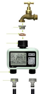 ДВОЙНОЙ ЭЛЕКТРОННЫЙ КОНТРОЛЛЕР ОРОШЕНИЯ