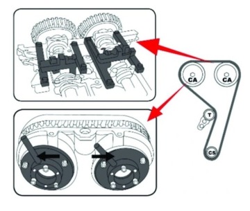 ИНСТРУМЕНТ ГРМ FORD 1.0 ECOBOOST Econetic SCTi