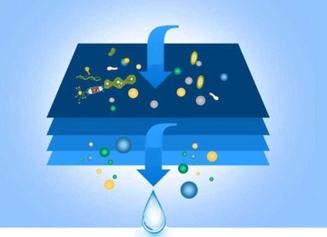 5-СТУПЕНЧАТАЯ СИСТЕМА ПОД МОЙКОЙ 60л/ч + ФИЛЬТРЫ