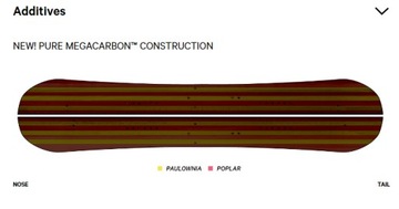 Сплитборд + скины 2024: CAPITA Mega Split 161
