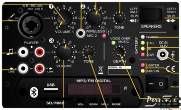 ЛАЗЕРНЫЙ ДАЛЬНОМЕР ЛДМ 80М