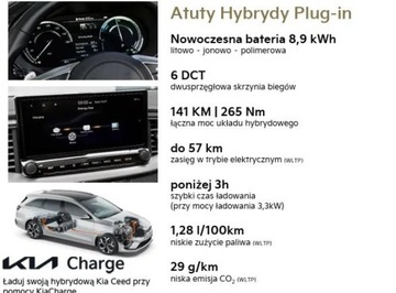 Kia Ceed III 2024 Kia Ceed MY24 Hybryda PLUG-IN, wersja L pakiet WINTER dostepny od reki, zdjęcie 2