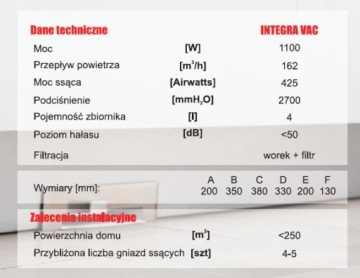 Небольшой центральный пылесос Sach Integra mini