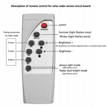 CZUJNIK PŁYTY OBWODOWEJ LAMPY SOLARNY 3.7V