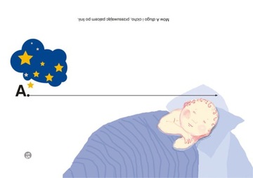 Я начинаю говорить. Программа развития речи Логопедия