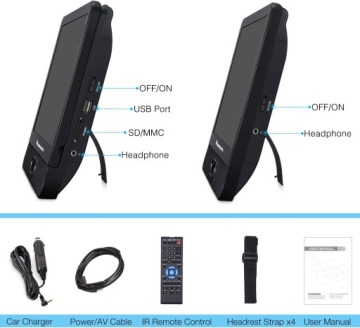 Портативный DVD-плеер с двойным экраном диагональю 12 дюймов.