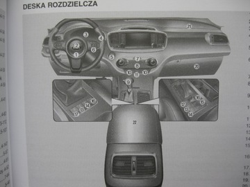 KIA Sorento III 2014-2017 instrukcja obsługi PL
