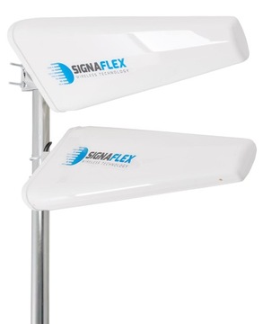 ANTENA ZEWNĘTRZNA DO ROUTERA INTERNETU DUAL 3G 4G 5G LTE ZTE HUAWEI 15m