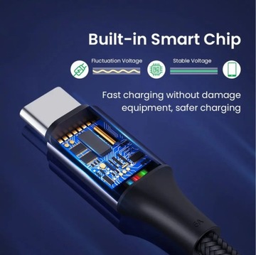 100 Вт PD USB-кабель C–C для быстрой зарядки 4.0, прямоугольный провод, 90 градусов (3 м)