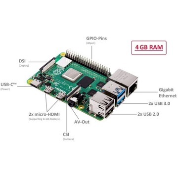 ОДНОПЛАТНЫЙ компьютер Raspberry Pi 4x 1,5 ГГц 4 ГБ ОЗУ Bluetooth WiFi 4K