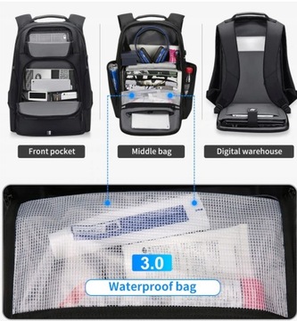 Рюкзак ROWE R-5076 для ноутбука 15,6 16,4 с USB