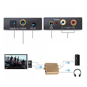 KONWERTER CYFROWO ANALOGOWY DAC HQ PRZETWORNIK SPDIF + ADAPTER + KABEL 1m