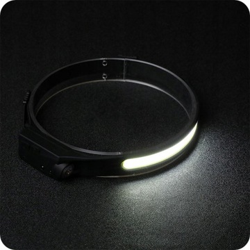 СВЕТОДИОДНАЯ ФАРА USB. ПРОЧНАЯ ВОДОНЕПРОНИЦАЕМАЯ ФАРА.