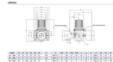 Редуктор давления RQS Модель: OR-1/2-MIDI
