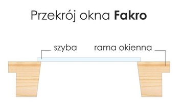 Плиссированные потолочные рулонные шторы 60 x 100 см — разные цвета для Velux, Fakro, Okpol