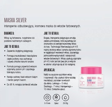 Маска Schwarzkopf BC Color Freeze SILVER 200 мл