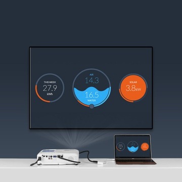 UGREEN MM123 USB-C — адаптер HDMI/VGA белый