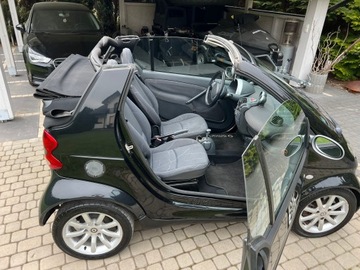 Smart Fortwo I Cabrio 0.8 CDI 41KM 2004