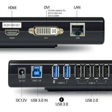 Док-станция USB 3.0/Type C