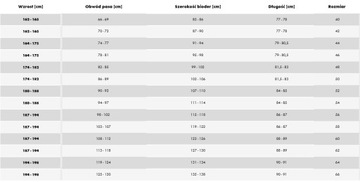 WURTH MODYF CANVAS РАБОЧИЕ ШОРТЫ 52