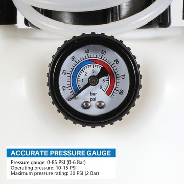 ZESTAW DO ODPOWIETRZANIA HAMULCÓW WYMIANY PŁYNU LittleFortune