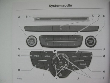 FORD Focus III Польский мануал Focus Mk3 14-18