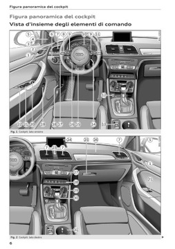 Audi Q3 2014 - 2018 Лифт Руководство по эксплуатации