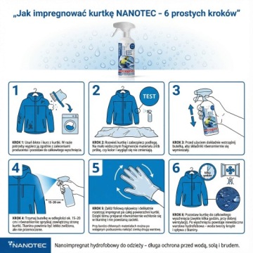 Водоотталкивающая, дышащая гидроизоляция NANOTEC для лыжных курток 500 мл