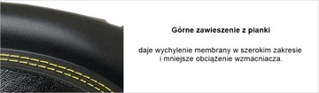 Сабвуфер Ground Zero GZHW 20SPL-SZ D2 с фазоинвертором