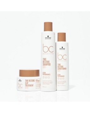 Schwarzkopf BC TimeRestore Q10+ маска для взрослых