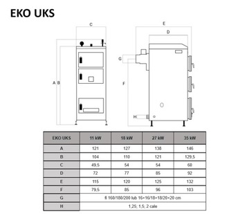 КОТЛ ПЕЧЬ УГОЛЬНЫЕ КОТЛЫ ПЛЕШЕВ 5 КЛАСС, ЭКОДИЗАЙН 11 КВТ EKO UKS
