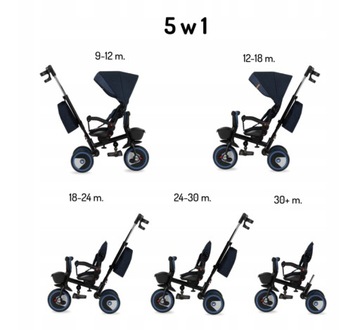 Трехколесный велосипед 5-в-1 MoMi INVIDIA ПОВОРОТНАЯ НА 360° СУМКА-КОРЗИНА АКСЕССУАРОВ