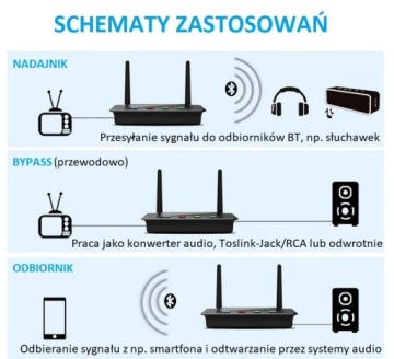 NFC 1Mii B03 Bluetooth-передатчик и приемник до 70 м