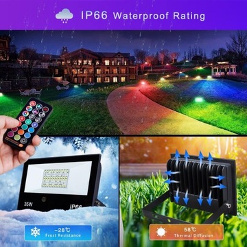 RGB светодиодный пульт дистанционного управления IP66, водонепроницаемость, 4 режима