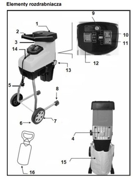 ИЗМЕЛЬЧИТЕЛЬ ВЕТВИ, ИЗМЕЛЬЧИТЕЛЬ 2800ВТ + КОРЗИНА